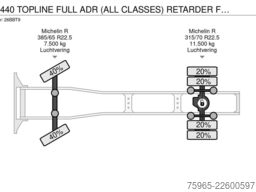 SCANIA R440 TOPLINE FULL ADR (ALL CLASSES) RETARDER FUL