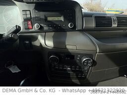 MAN TGM15250*Elektrische Rollplane beidseitig*Klima*