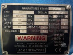 Baudouin 6M21G825/5 - 825 kVA Generator - DPX-19881