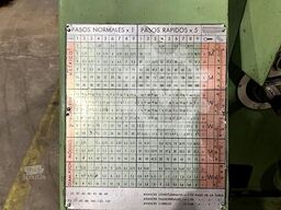 Annette Trendelmann Truck GmbH Annette Trendelmann Truck GmbH Annette Trendelmann Truck GmbH