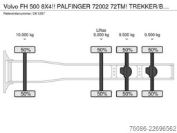 Volvo FH 500 8X4!! PALFINGER 72002 72TM! TREKKER/BAKW...