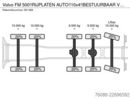 alga Nutzfahrzeug und Baumaschinen GmbH & Co. KG alga Nutzfahrzeug und Baumaschinen GmbH & Co. KG alga Nutzfahrzeug und Baumaschinen GmbH & Co. KG