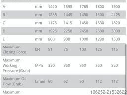 FURUKAWA FDG35-PL CW40 - SORTEERGRIJPER / SORTING GRAB /...