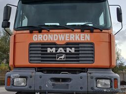 MAN FE 410A CONTAINERSYSTEEM