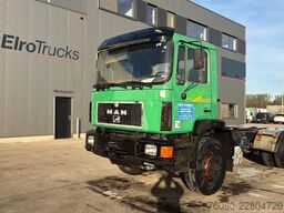 MAN 26.272 (MANUAL PUMP / POMPE MANUELLE / LAMES / ...