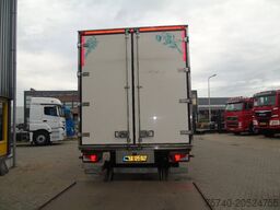MAN TGM 12.250 + EURO 6
