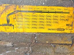 MAN TGS 28.440 Pritsche 6,55* PALFINGER PK 4502