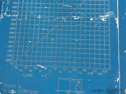 Unimog Specialist Unimog Specialist Unimog Specialist