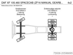 DAF XF 105.460 SPACECAB (ZF16 MANUAL GEARBOX / MX-B...