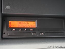 MAN TGS 26.360 E6 / RIVARD sewage cleaner