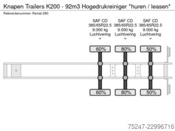 Knapen K200 - 92m3 Hogedrukreiniger *huren / leasen*