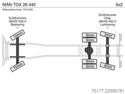 MAN TGX 26.440