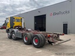 Iveco EUROTRAKKER 340 E 34 (POMPE MANUELLE / MANUAL P...