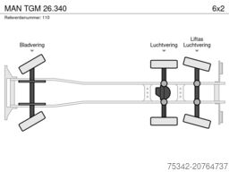 MAN TGM 26.340