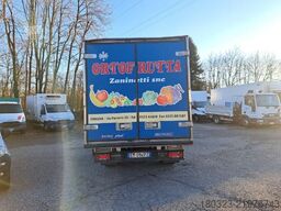 IVECO 35C12. MTJ 1.3 16V