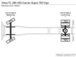 Volvo FL 290 4X2 Carrier Supra 750 frigo