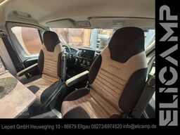 ROBETA Womondo Lifestyle 540 sofort verfügbar