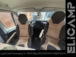 ROBETA Womondo Lifestyle 540 sofort verfügbar