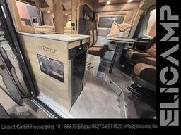 ROBETA Womondo Lifestyle 540 sofort verfügbar