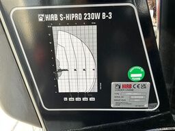 DAF FAN XD 220 Hiab 23 Tonmeter laadkraan FULL ELEC...