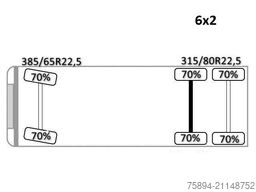 MERCEDES-BENZ ACTROS 2548* HMF 3000 - K3 * TOPZUSTAND