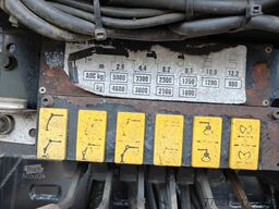 MAN TGX 26.400 Container Hyvalift Crane HIAB 144