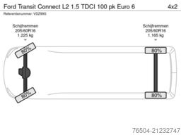 Ford Transit Connect L2 1.5 TDCI 100 pk Euro 6