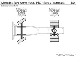 Mercedes-Benz Actros 1943 / PTO / Euro 6 / Automatic