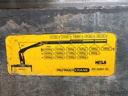 MAN TGS 26.480 BB 6x4 PK 25001 EL am Heck