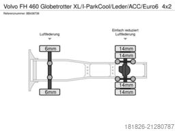 VOLVO FH 460 Globetrotter XL/I-ParkCool/Leder/ACC/Euro