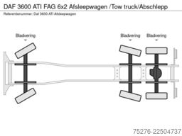 DAF 3600 ATI FAG 6x2 Afsleepwagen /Tow truck/Abschlepp