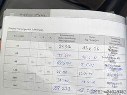 IVECO IVECO 75E17 Eurocargo 90.000 ORG km