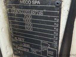 IVECO IVECO 75E17 Eurocargo 90.000 ORG km