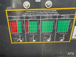 Loadmac 825 Trailer-Mounted Forklift – Only 130 Op