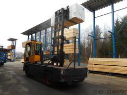 Annette Trendelmann Truck GmbH Annette Trendelmann Truck GmbH Annette Trendelmann Truck GmbH