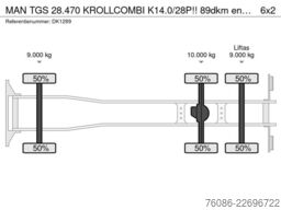 MAN TGS 28.470 KROLLCOMBI K14.0/28P!! 89dkm en 2292...
