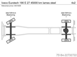 Iveco Eurotech 190 E 27 45000 km lames steel