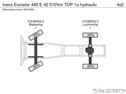 Iveco Eurostar 440 E 42 510'km TOP 1a hydraulic
