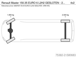 Renault Master 150.35  EURO 6  L2H2 GESLOTEN - 206 - BP...