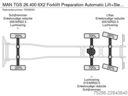 AGRAVIS Technik BvL GmbH AGRAVIS Technik BvL GmbH AGRAVIS Technik BvL GmbH