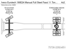 Iveco Eurotech 190E24 Manual Full Steel Fassi 11 Tonm...