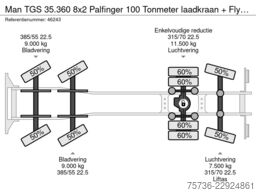 Man TGS 35.360 8x2 Palfinger 100 Tonmeter laadkraan...