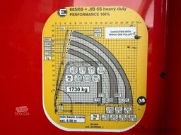 Scania G410 8x4 + 34m! CRANE EFFER 685/6S-JIB 6S + WIN...