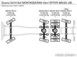 Scania G410 8x4 MONTAGEKRAN 34m! EFFER 685/6S-JIB 6S +...
