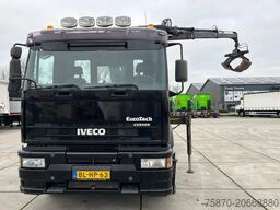 Iveco Eurostar 190 MH190E24