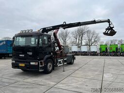 Iveco Eurostar 190 MH190E24