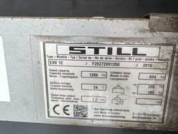 Still EXV12