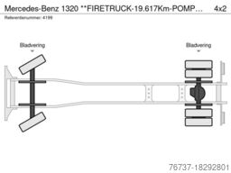 Mercedes-Benz 1320 **FIRETRUCK-19.617Km-POMPIER**