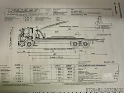 Iveco Stralis