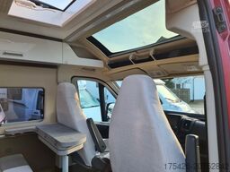 KARMANN Davis 620 Automatik Skyroof Davis TV Sat